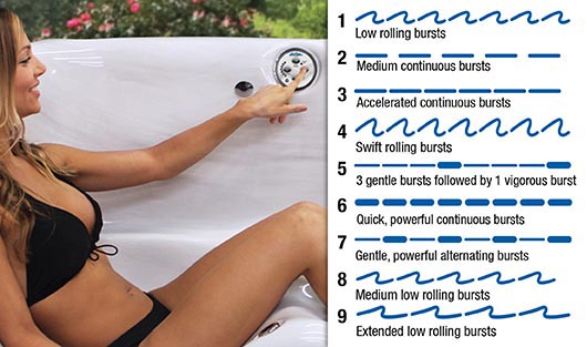 Get 9 Pulsing Levels With Our Adjustable Therapy System™ - hot tubs spas for sale Mileto